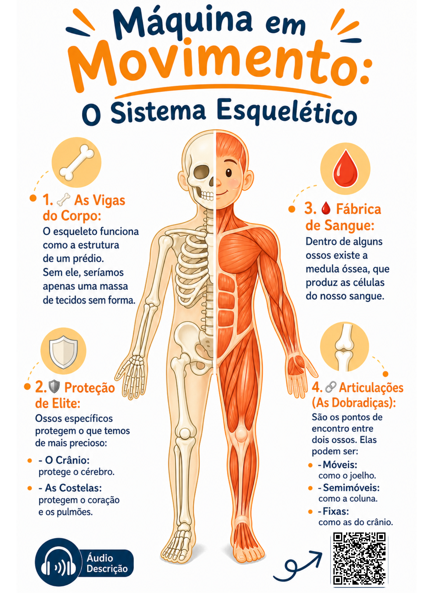 Página de amostra