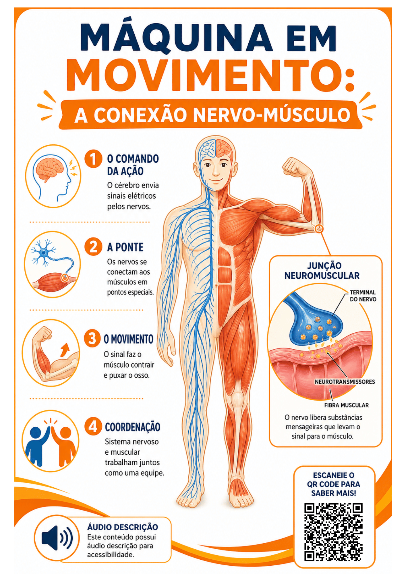 Página de amostra