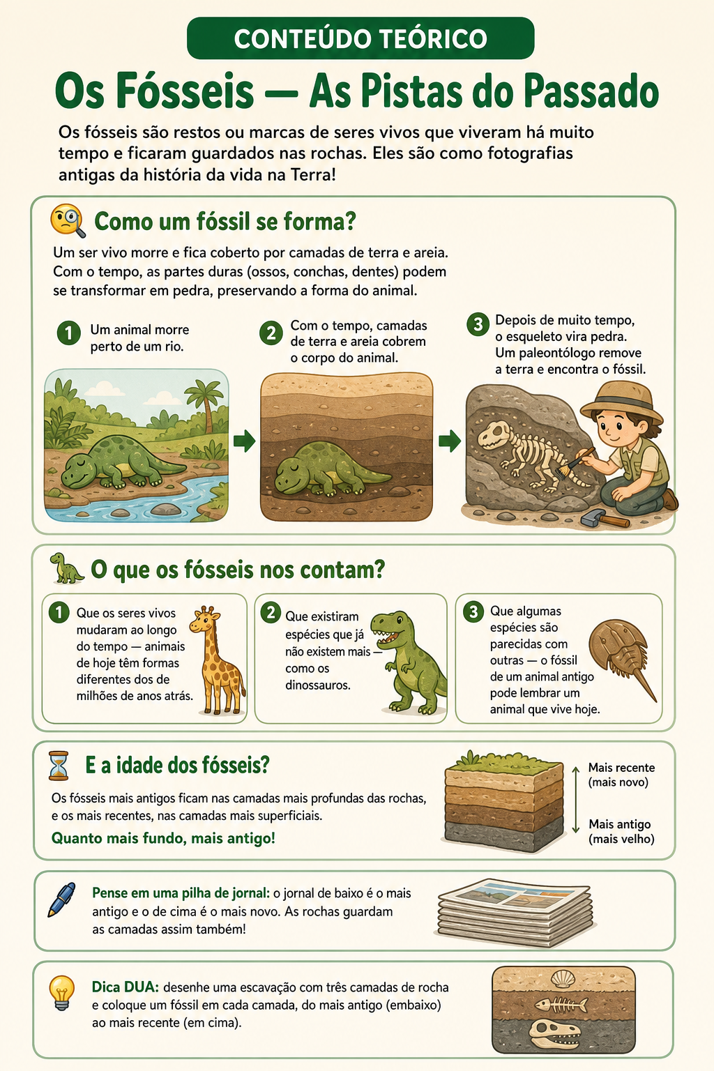 Página de amostra