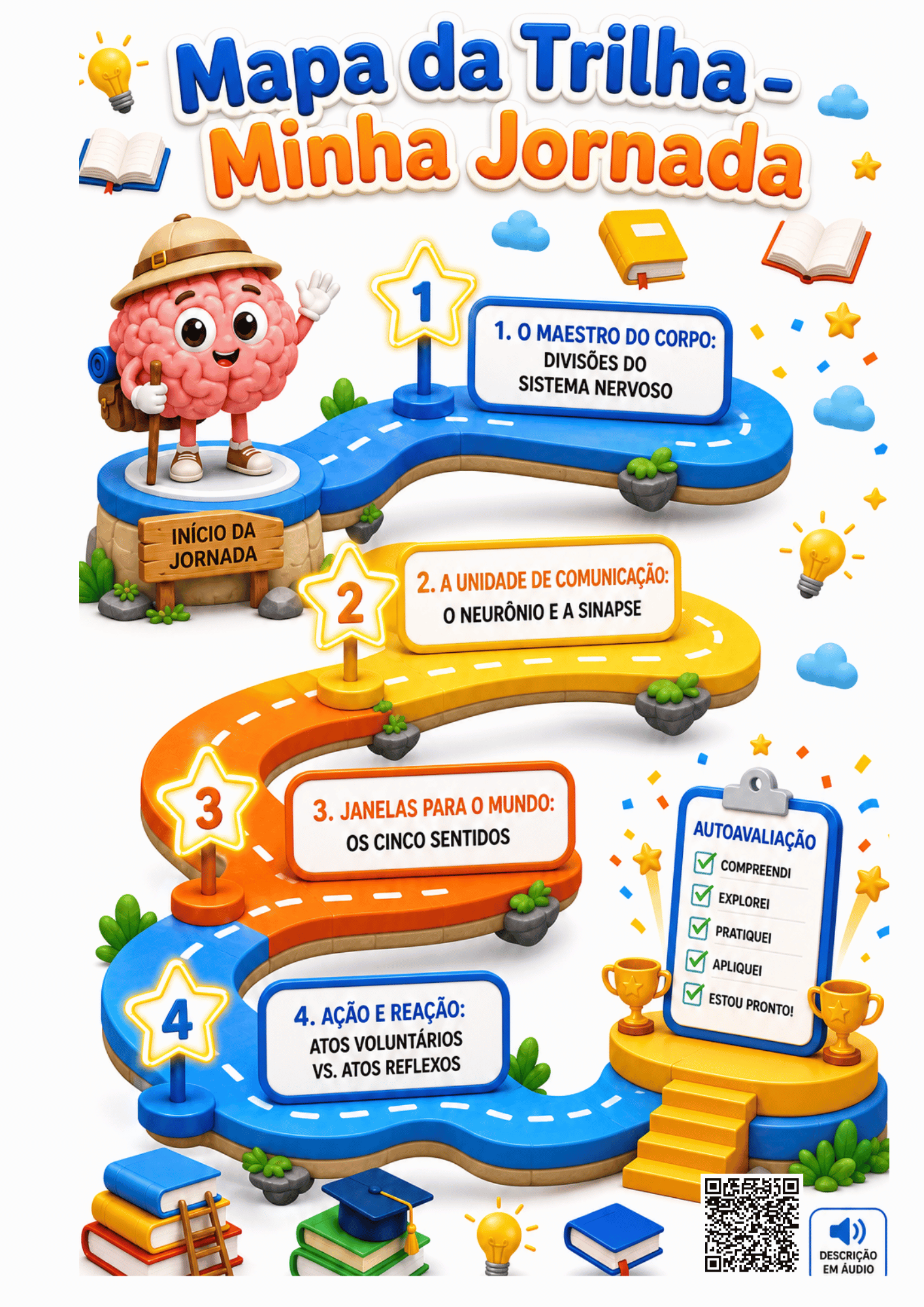 Página de amostra