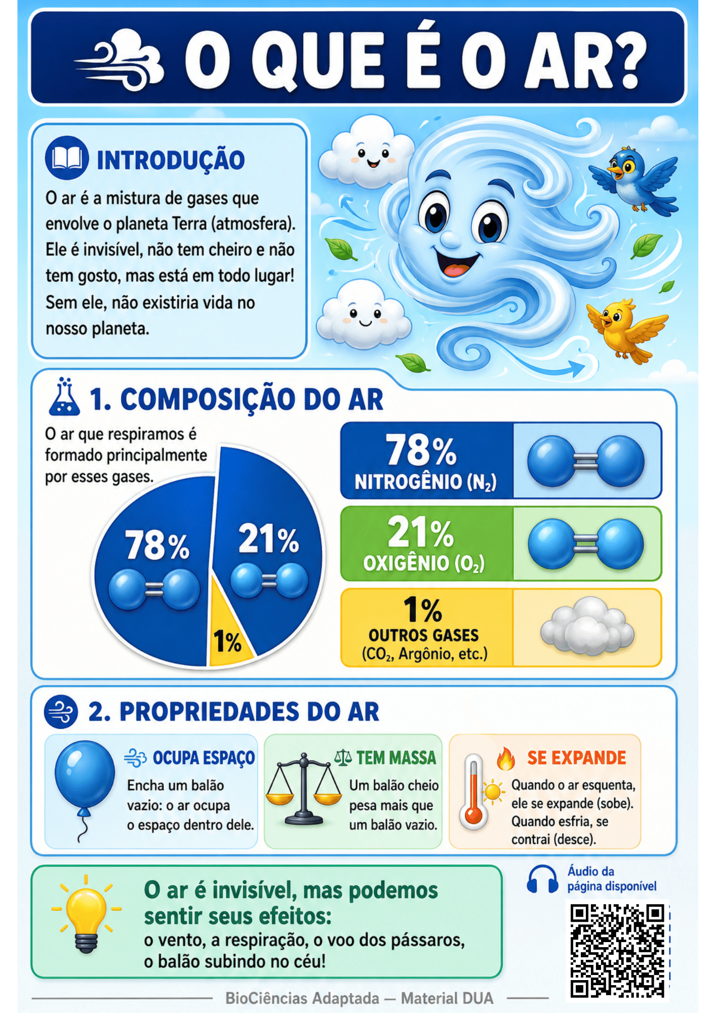 Página de amostra