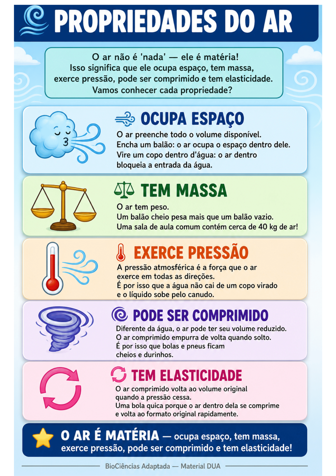 Página de amostra