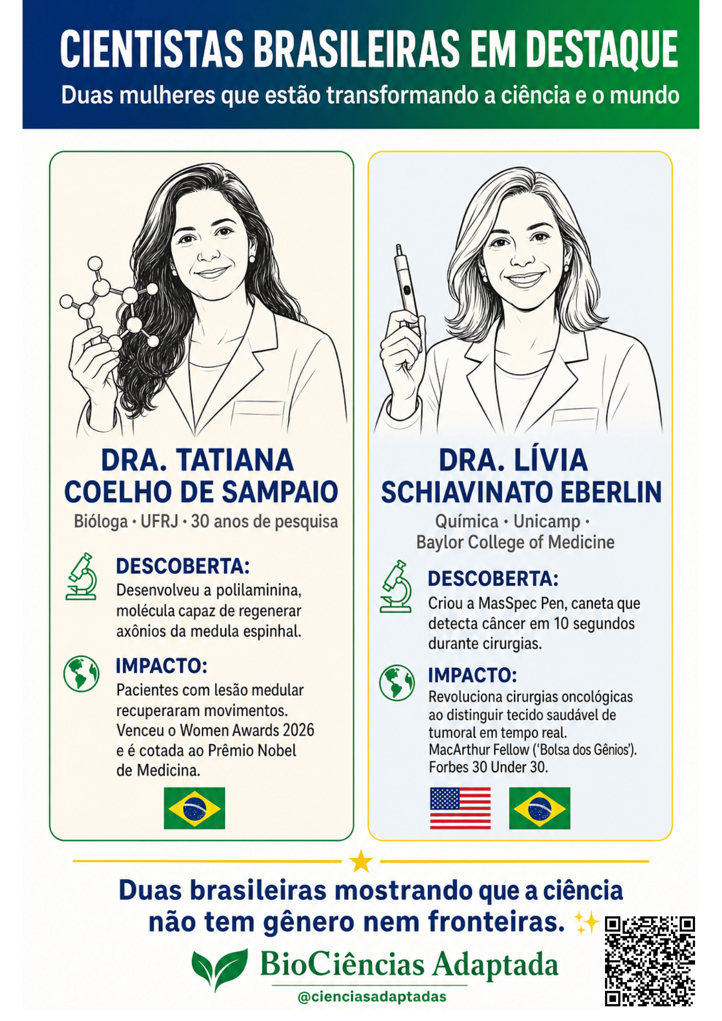 Página de amostra