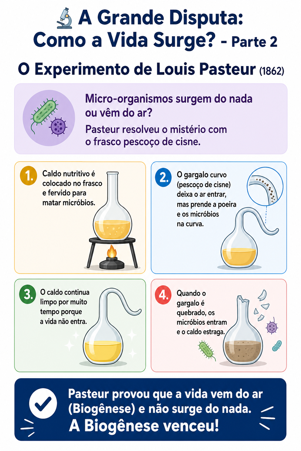 Página de amostra