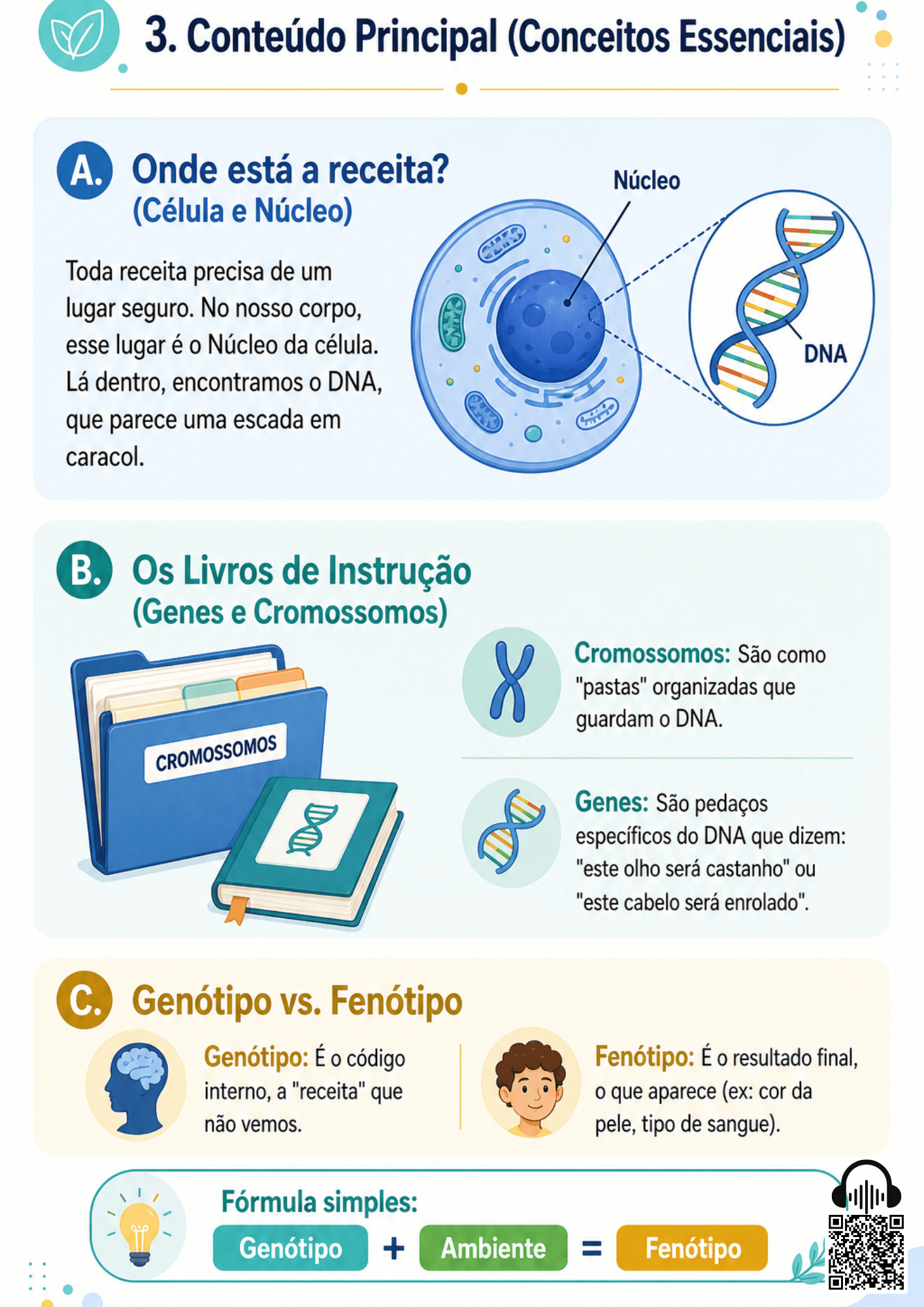 Página de amostra