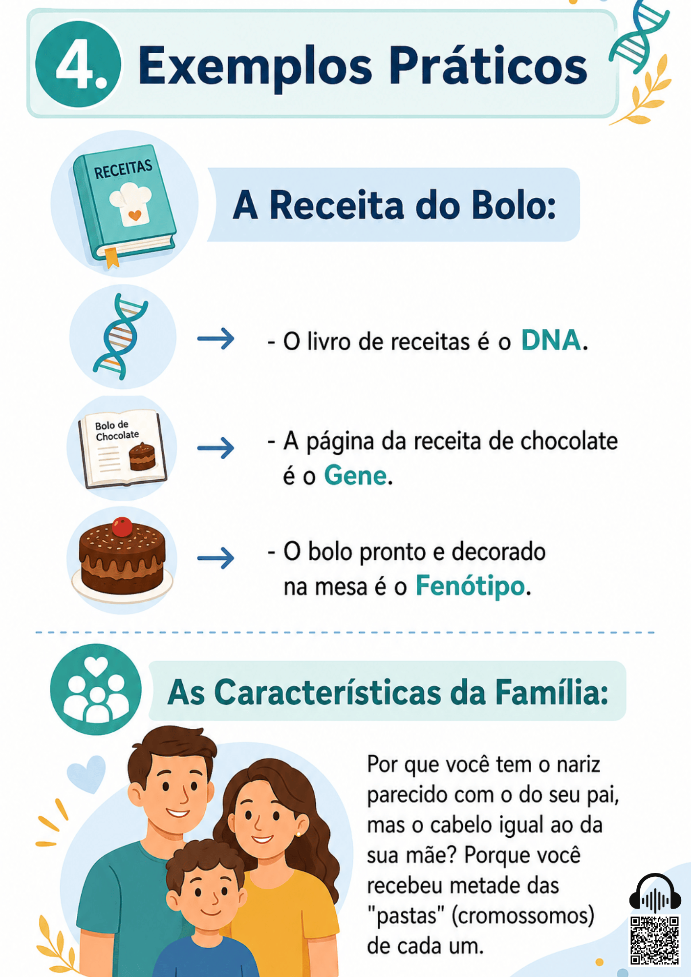 Página de amostra