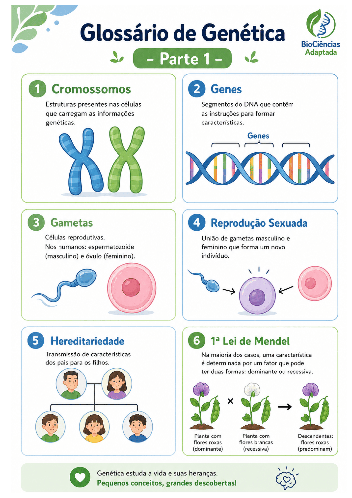 Página de amostra