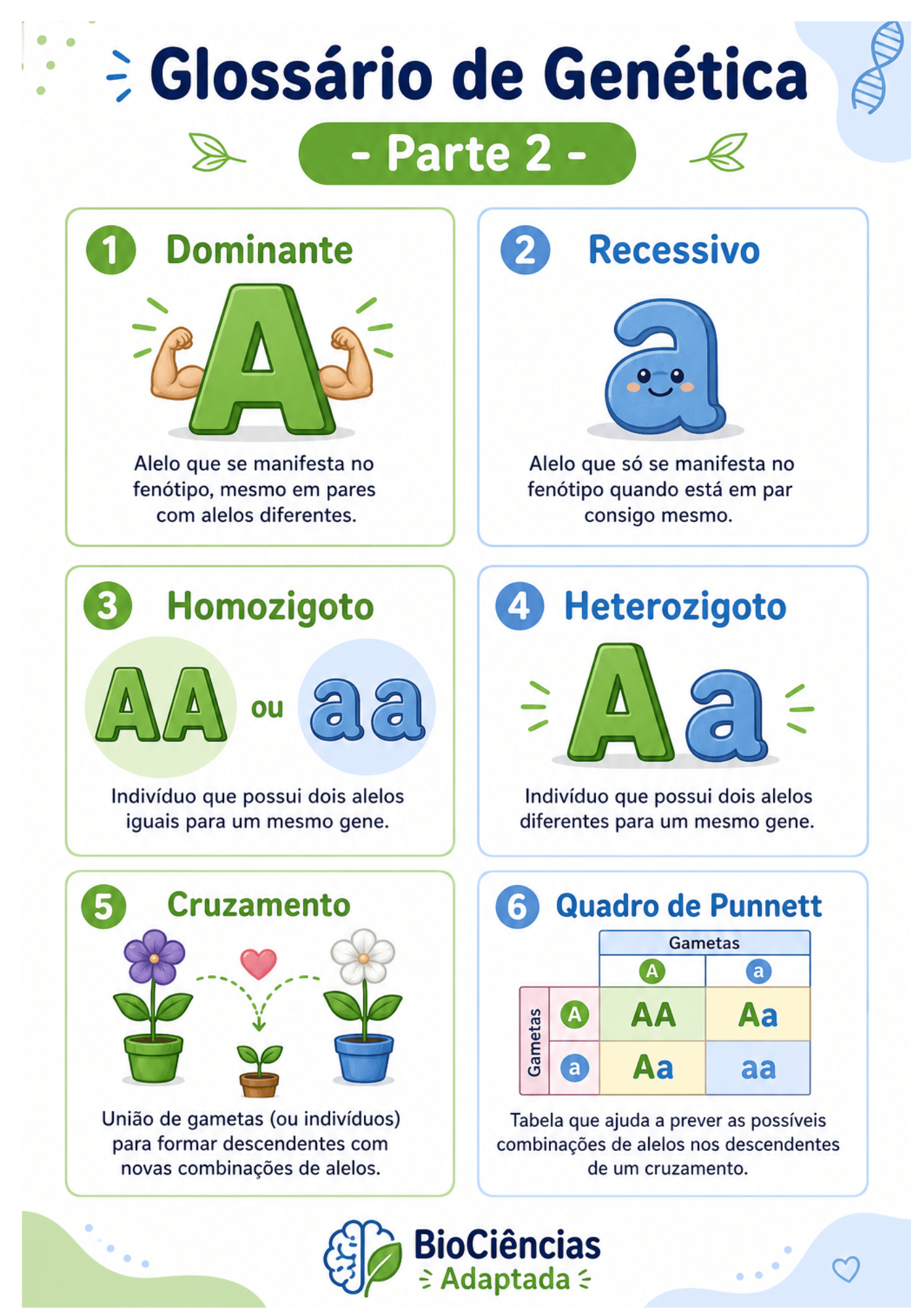 Página de amostra