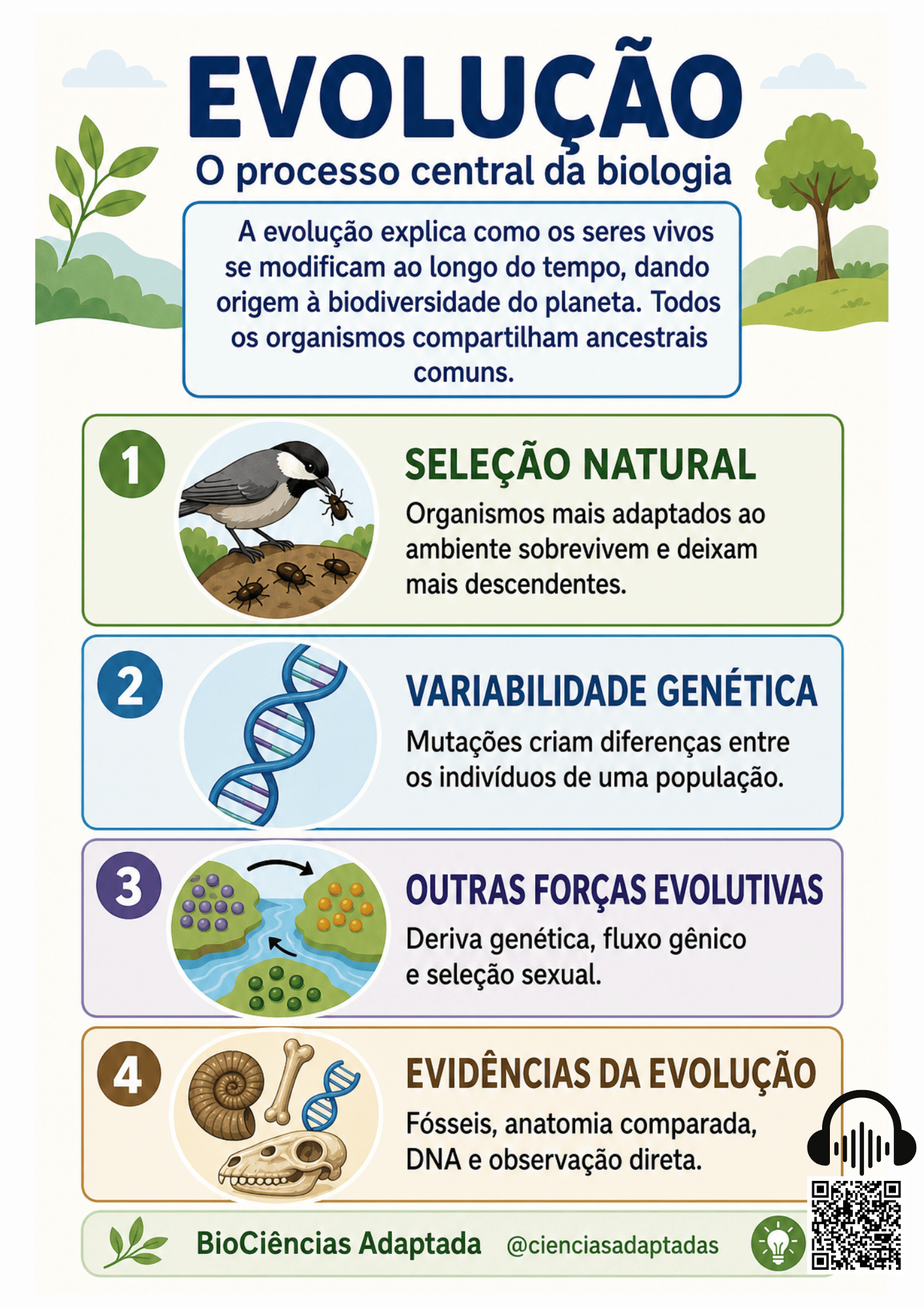 Página de amostra