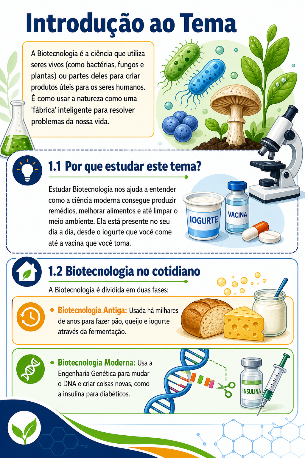 Página de amostra