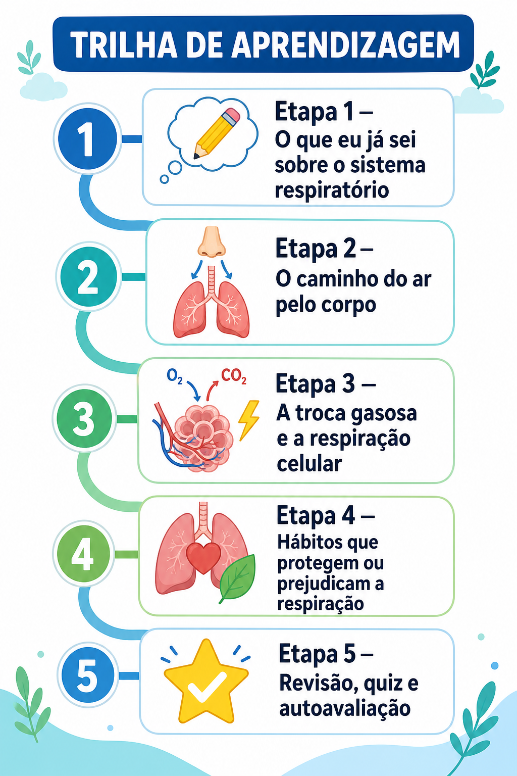 Página de amostra