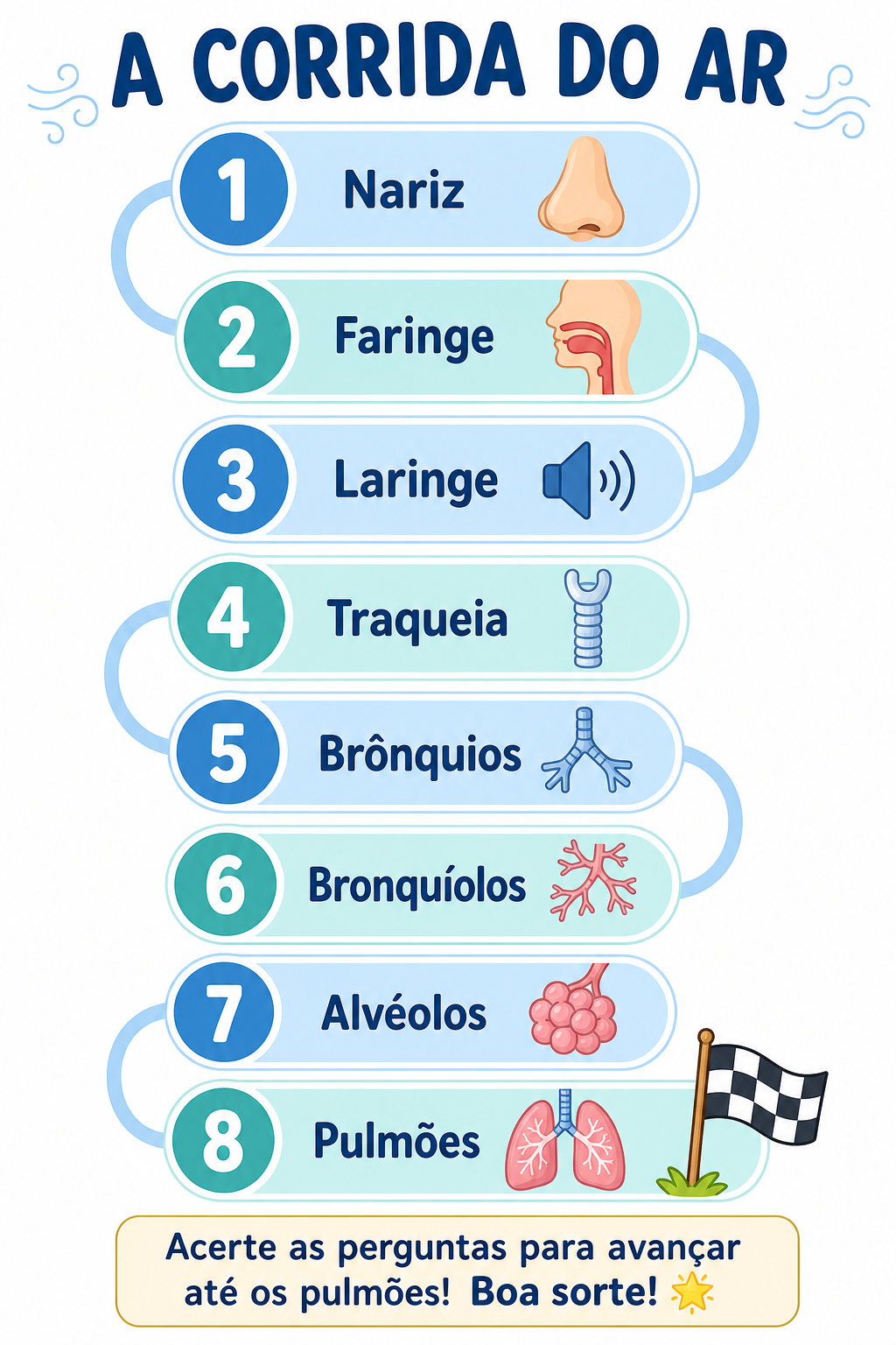 Página de amostra