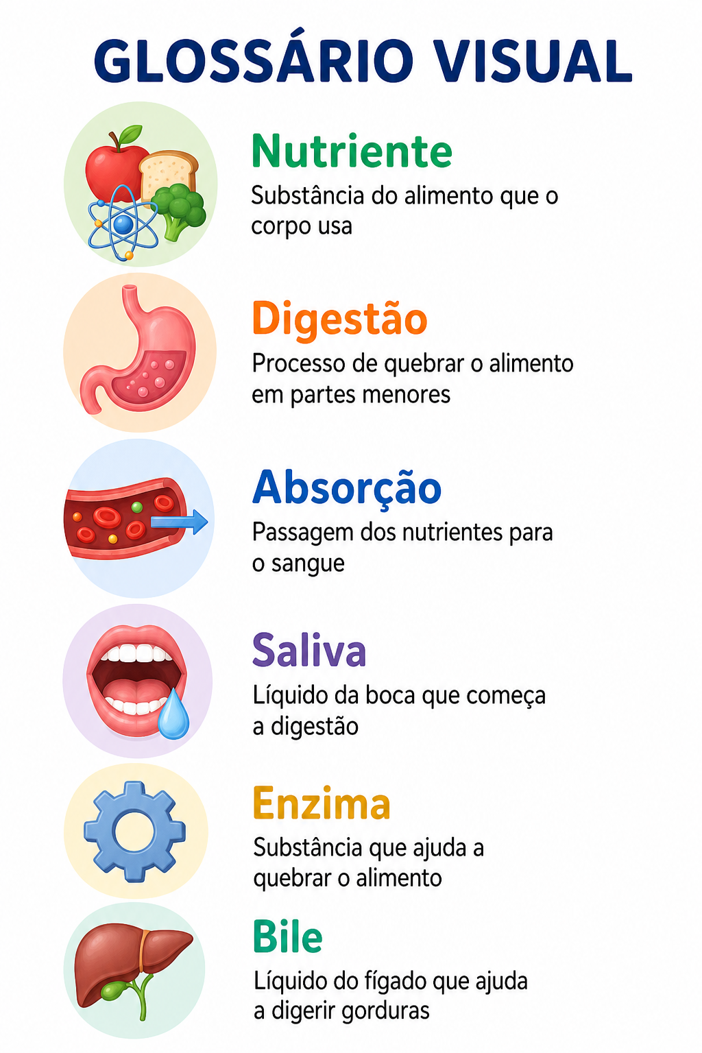 Página de amostra