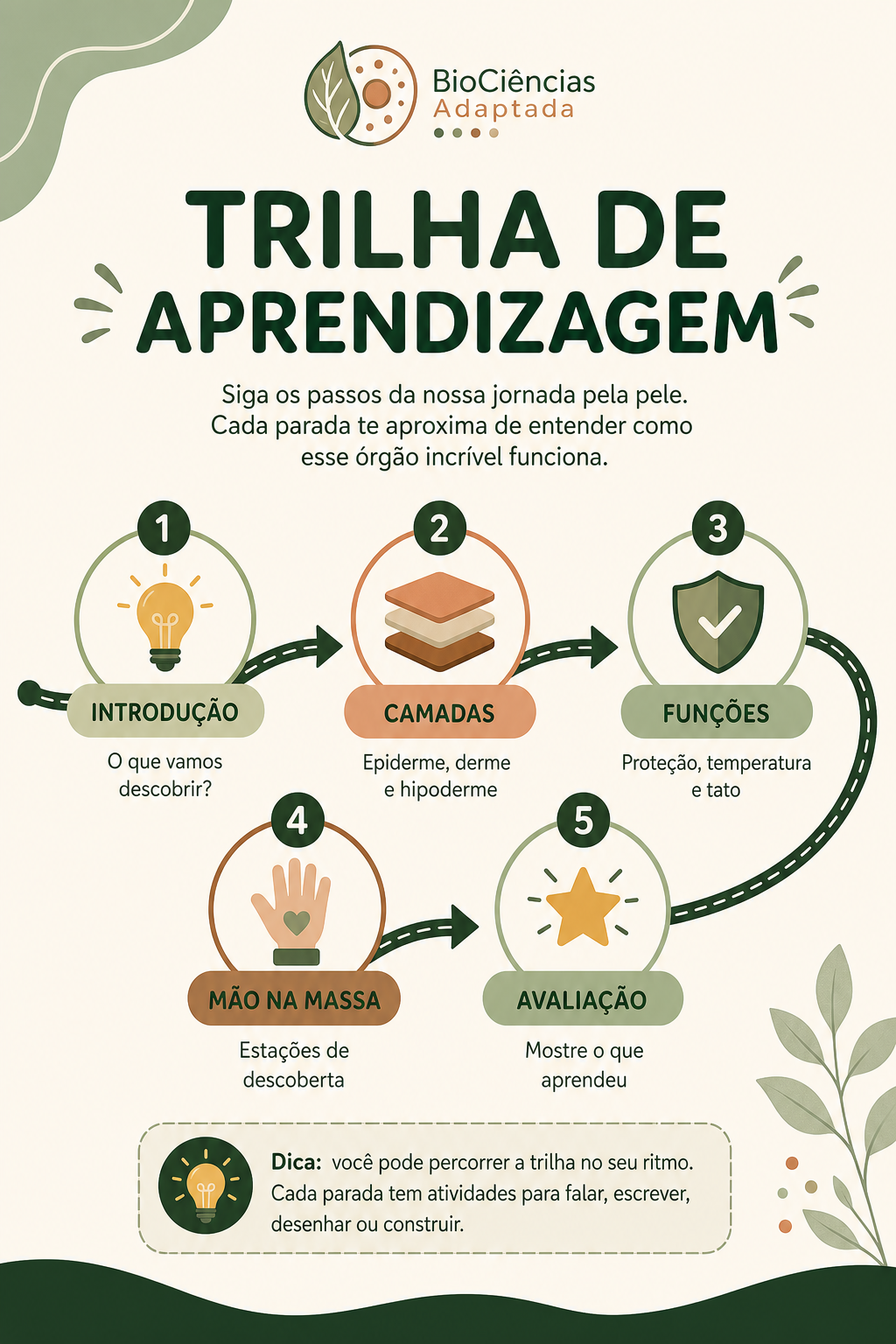 Página de amostra