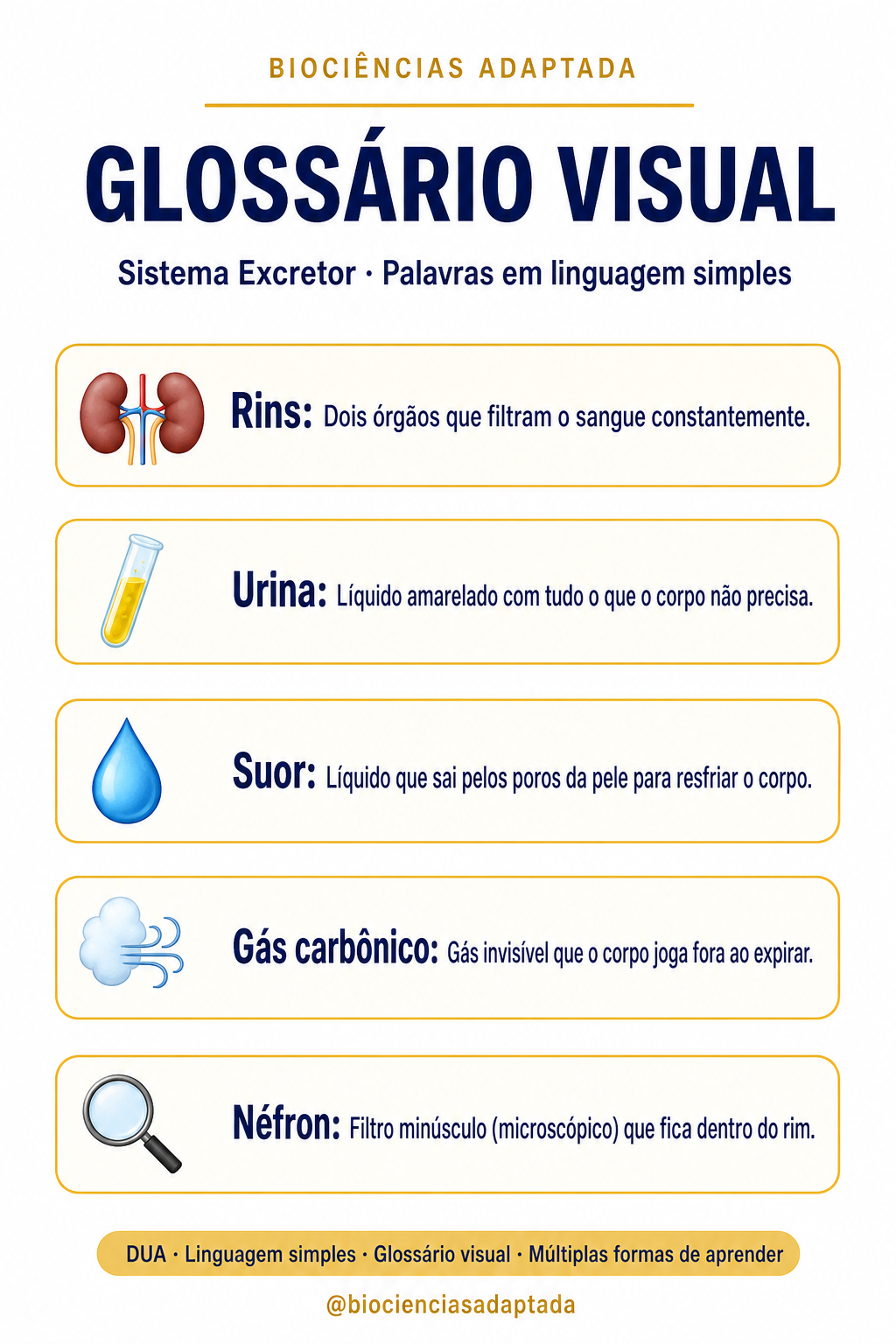 Página de amostra