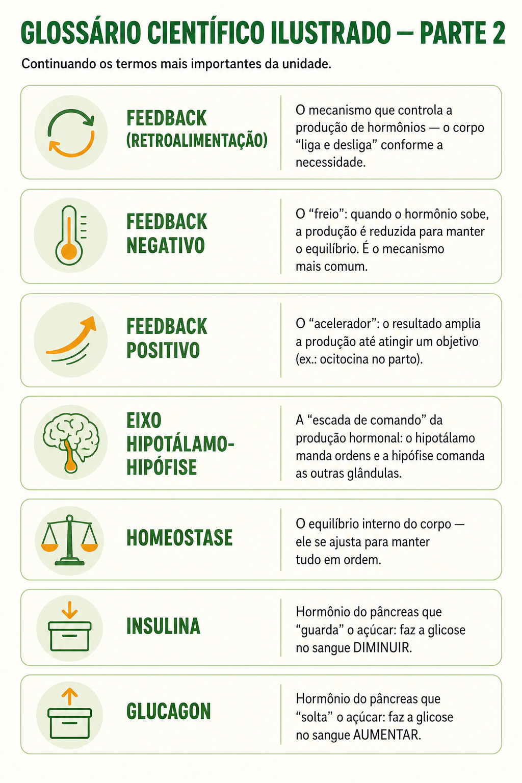 Página de amostra