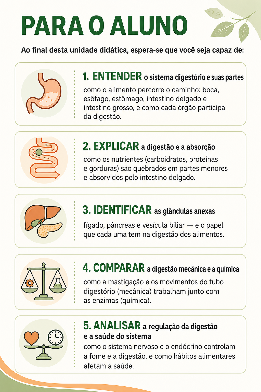 Página de amostra