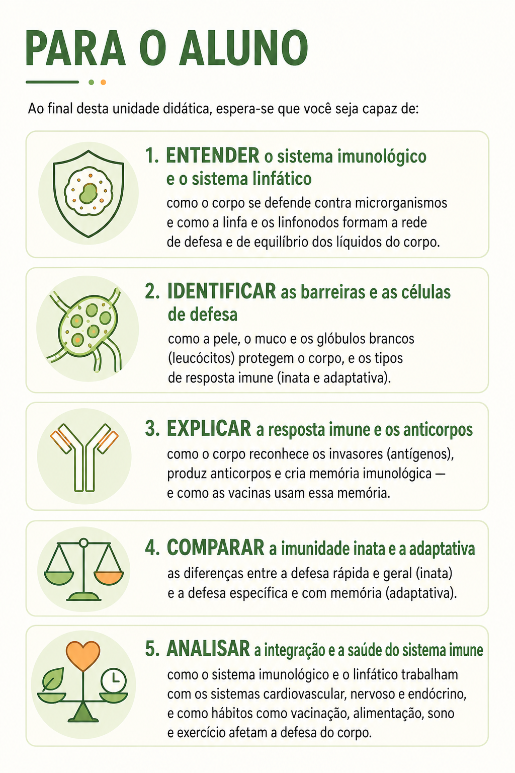 Página de amostra