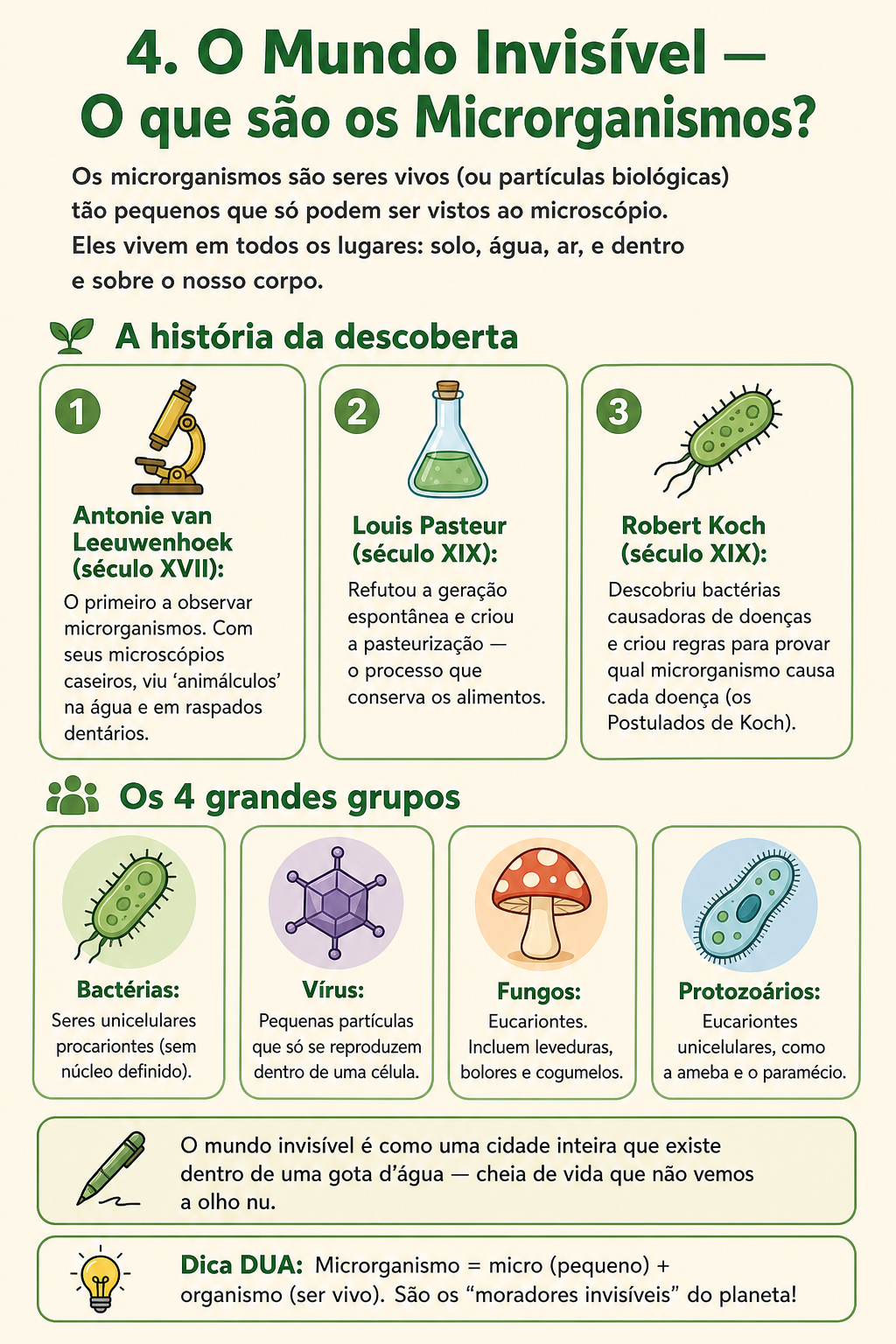 Página de amostra