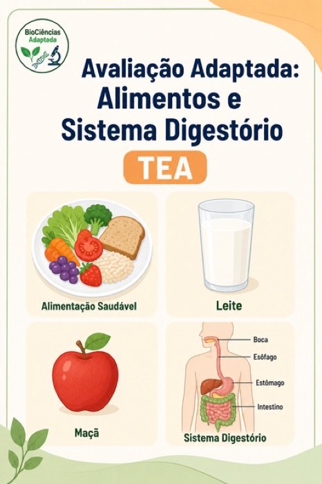 Capa de Avaliação adaptada: alimentos e sistema digestório
