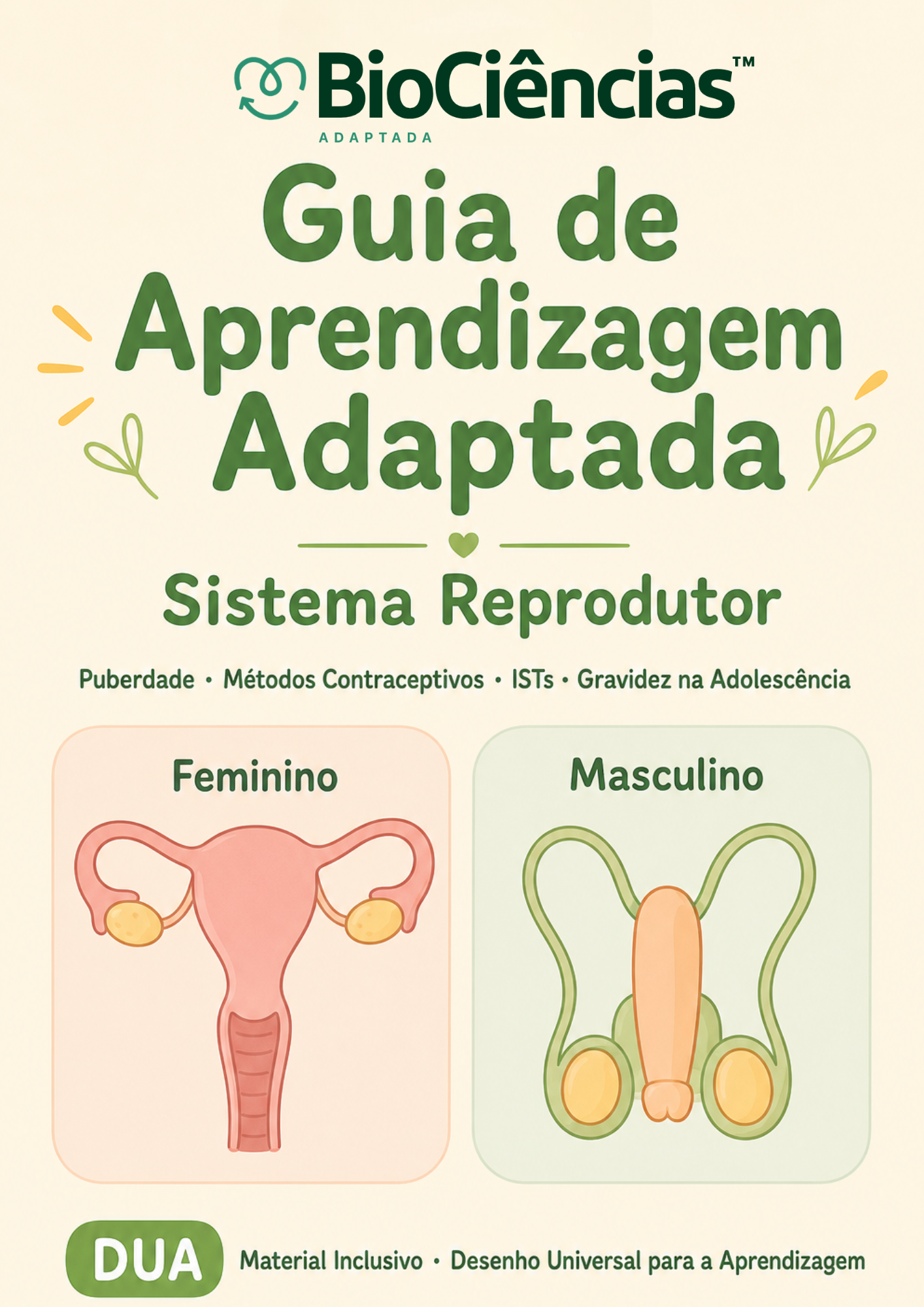 Capa de Guia de Aprendizagem- Sistema Reprodutor