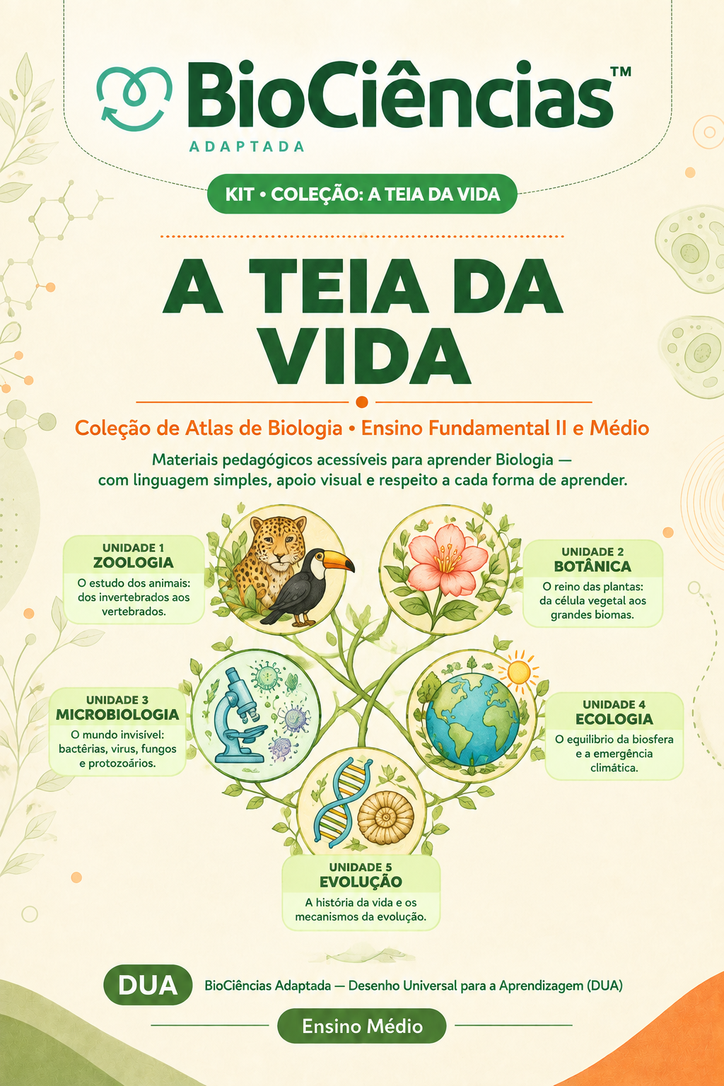 Capa de Kit Coleção Teia da Vida