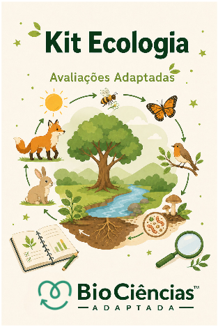 Capa de Kit Ecologia- Guia + Avaliação