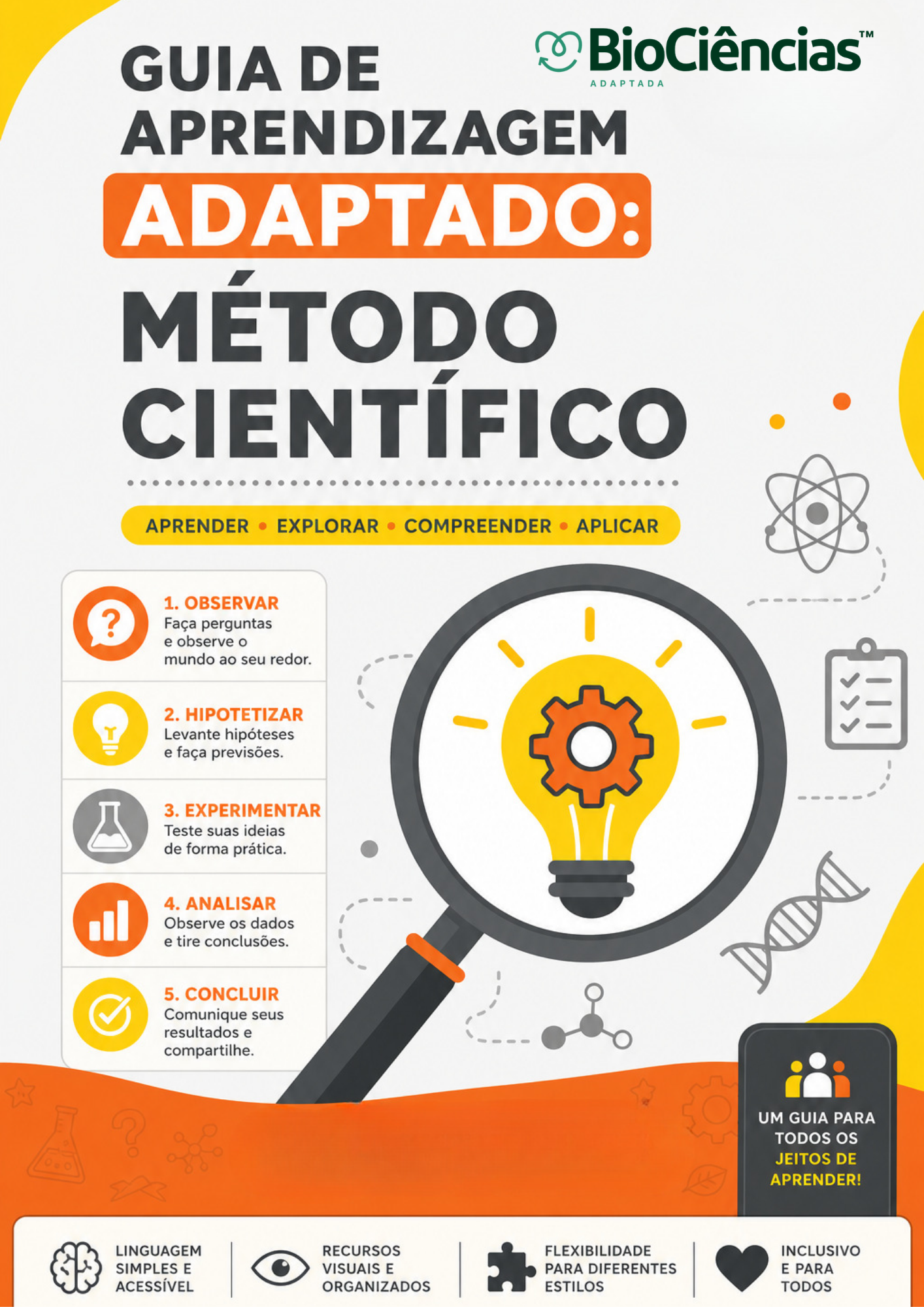 Capa de Guia de Aprendizagem Adaptada - Método Científico