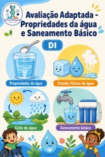 Capa de Avaliação adaptada: propriedades da água e saneamento básico